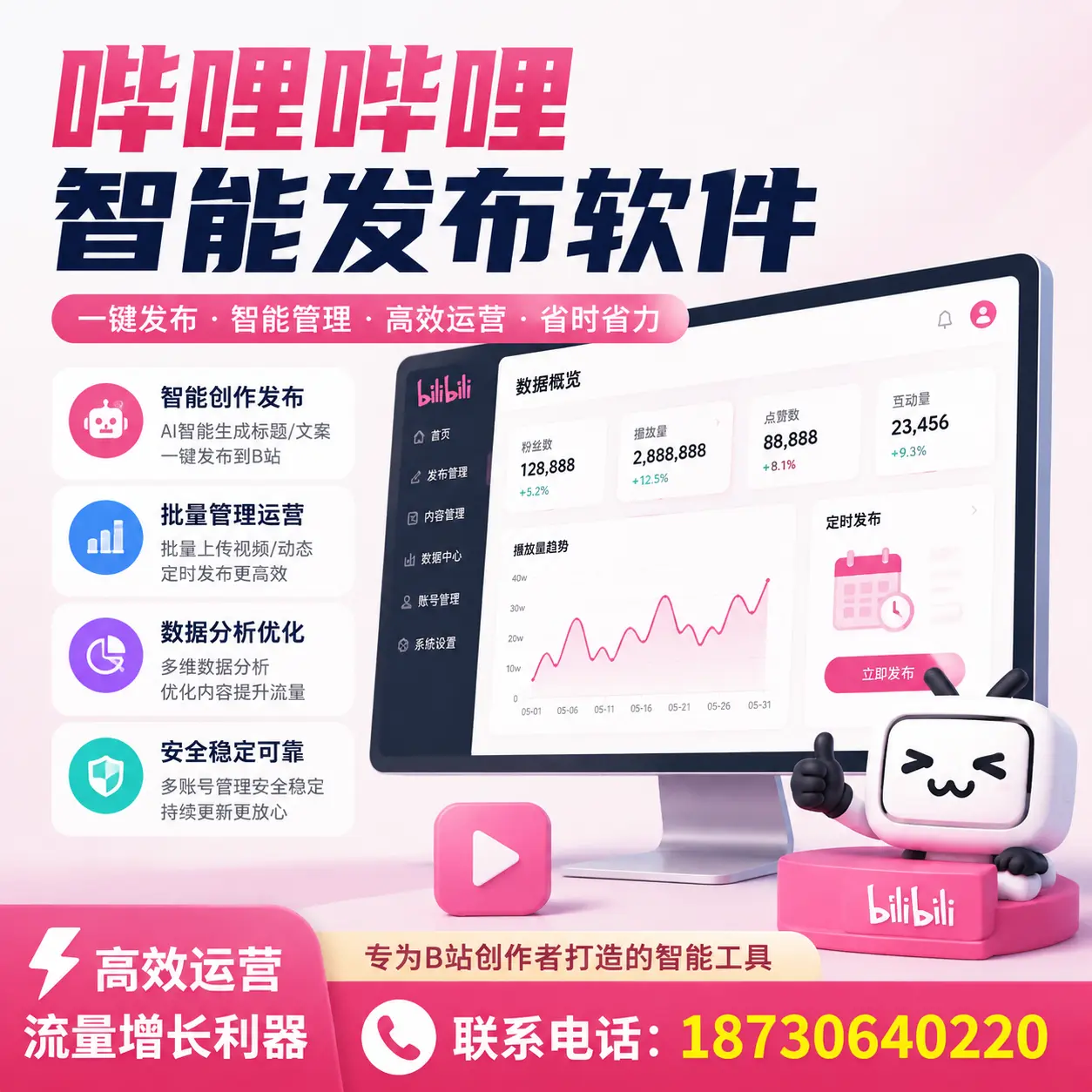 如何评估哔哩哔哩智能发布软件的ROI?定西 企业必读